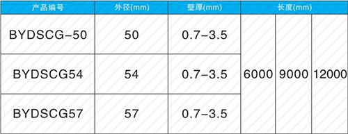 监利套筒式声测管现货规格尺寸
